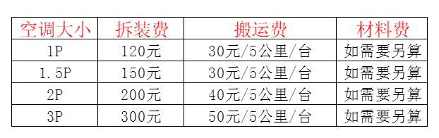 金昌空调移机及费用电话在哪里找